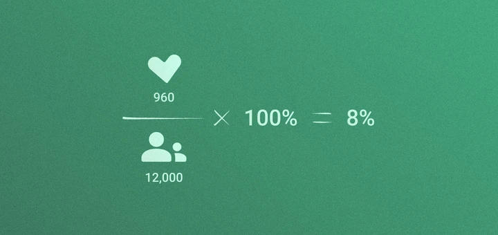 instagram formula