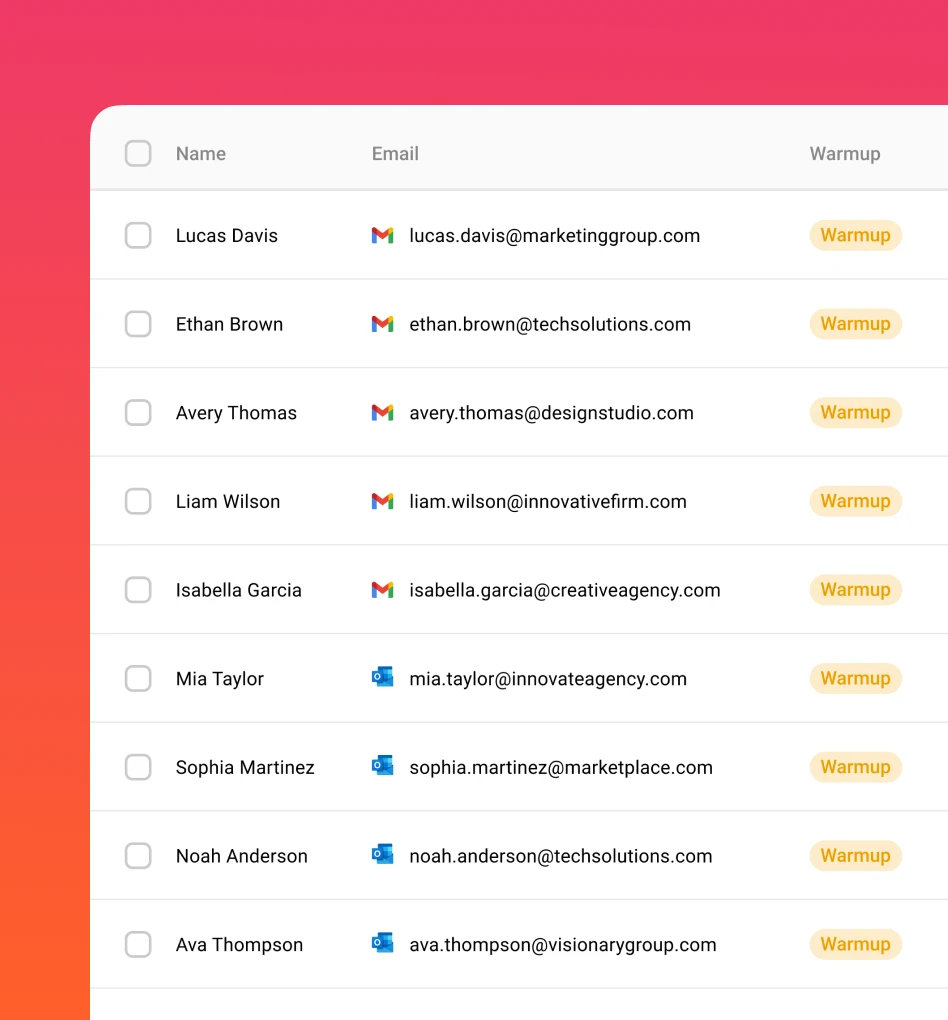Hundreds of sender accounts