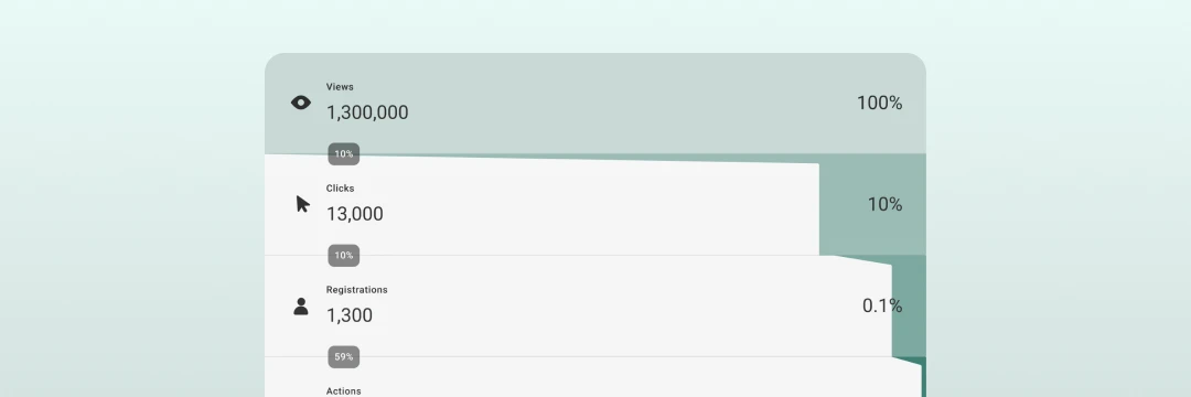 Screenshot Campaign Monitoring