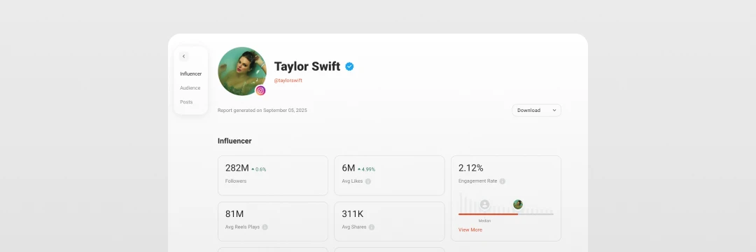 Screenshot Influencer Analysis